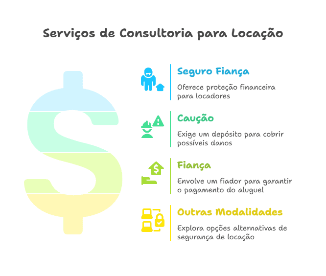 Começo - Maneco Gomes Empreendimentos - visual selection 5